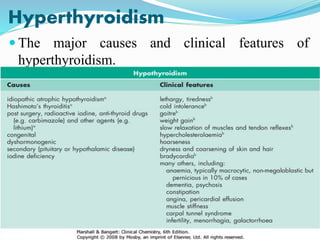  The major causes and clinical features of
hyperthyroidism.
Hyperthyroidism
 