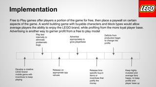 Implementation
Free to Play games offer players a portion of the game for free, then place a paywall on certain
aspects of the game. A world building game with buyable characters and block types would allow
average players the ability to enjoy the LEGO brand, while profiting from the more loyal player base.
Advertising is another way to garner profit from a free to play model
Develop a creative
LEGO brand
mobile game with
incentives to keep
playing
Play test
internally to
eliminate
problematic
bugs
Release on
appropriate app
venues
Advertise
appropriately to
grow playerbase
Release time
specific buy-in
items or
incentives that
justify the
money
Deficits from
production begin
to change into
profits
Keep highly
invested and
average fans
happy, to keep
profits and
player base up
 