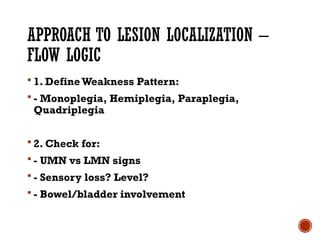 FINAL_Lesion_Localization_Deck_MERGED_ALL_v14.pptx