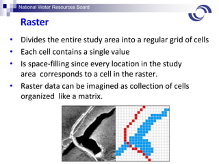 FINAL LESSON 3--GIS-Overview of GIS.pptx