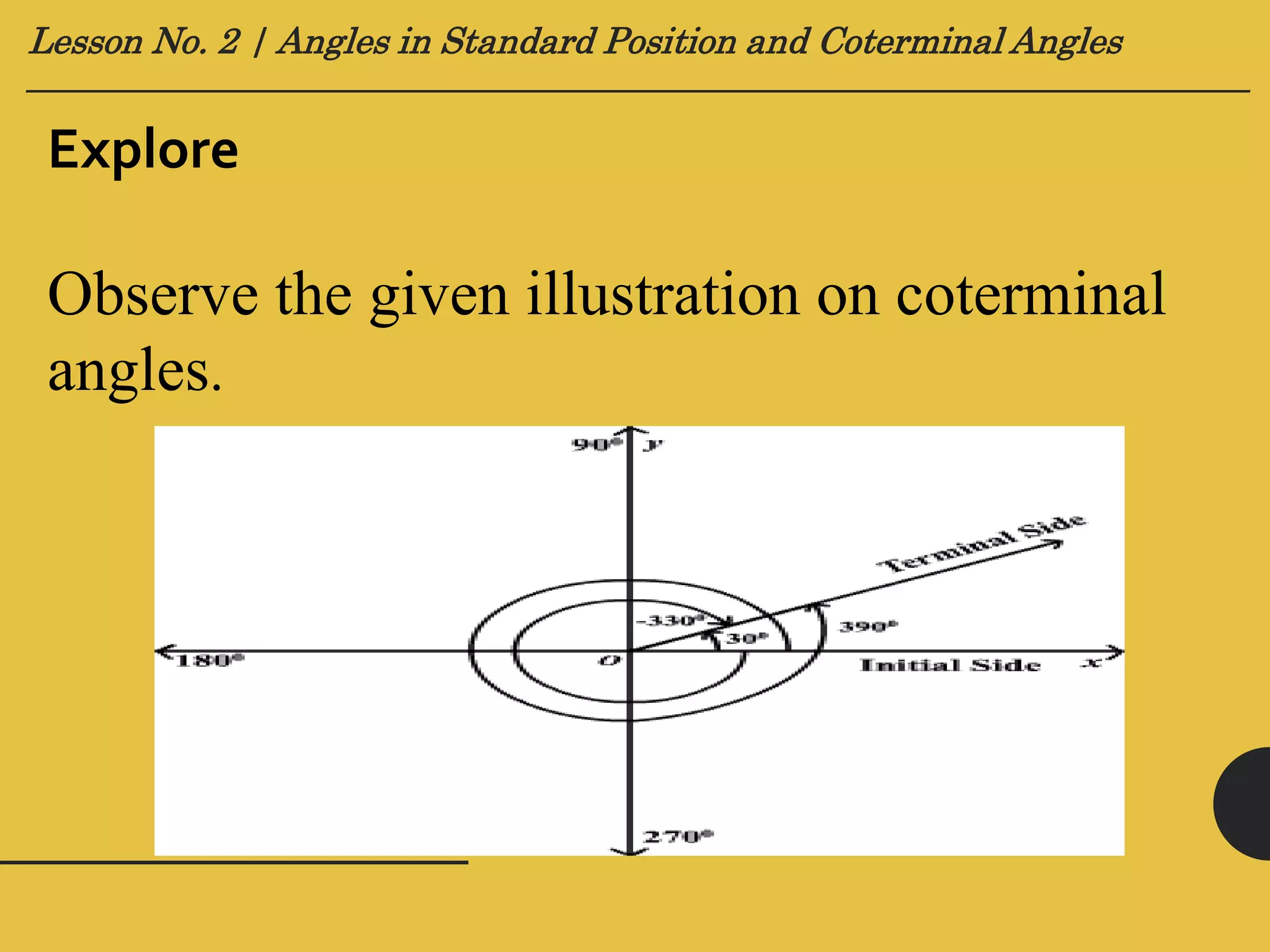 Lesson no. 2 (Angles in Standard Position and Coterminal Angles ) | PPTX