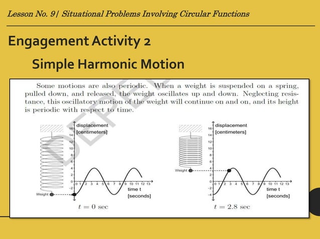 Lesson no. 9 (Situational Problems Involving Graphs of Circular ...