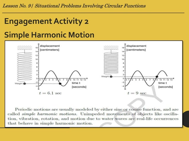 Lesson no. 9 (Situational Problems Involving Graphs of Circular ...