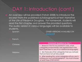    An overview will be provided (Yatvin 2008) to introduce the
    excerpt from the published autobiographical text: Narrative
    of the Life of Frederick Douglass. For homework, students will
    read the first chapter and answer the provided questions.
    The audio version in various languages will be available to
    students.
    ›   Spanish:                      OTHER VERSIONS AVAILABLE ON
                                      AMAZON!

    ›   French:

    ›   Chinese:



    ›   Hebrew:
 
