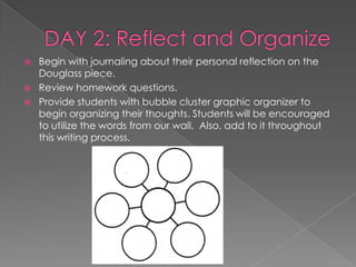    Begin with journaling about their personal reflection on the
    Douglass piece.
   Review homework questions.
   Provide students with bubble cluster graphic organizer to
    begin organizing their thoughts. Students will be encouraged
    to utilize the words from our wall. Also, add to it throughout
    this writing process.
 