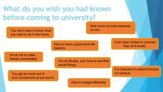 What do you wish you had known
before coming to university?
You don't have to know what
you want to do in the future
It's ok not to make
friends immediately.
You get as much out of
your coursework as you put in.
It's not all play, you have to sacrifice
social things.
How to have a good work-life
balance
How to budget efficiently
A lot more content is covered
than at A levels.
How much success depends
on me.
It is important to attend lectures
on campus.
 