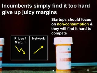 15
Incumbents simply find it too hard
give up juicy margins
NetworkPrices /
Margin
Startups should focus
on non-consumption &
they will find it hard to
compete
 
