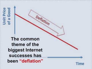 5
The common
theme of the
biggest Internet
successes has
been “deflation”
 