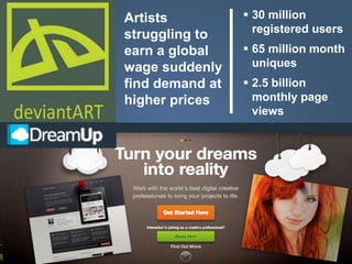 30
Artists
struggling to
earn a global
wage suddenly
find demand at
higher prices
 30 million
registered users
 65 milli...
