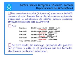 Centro Público Integrado “O Cruce”. Cerceda 
Departamento de Matemáticas. 
Puesto que hay 8 escaños (8 diputados) y han votado 640.000 
personas, si se atribuyesen los escaños de manera exactamente 
proporcional la adjudicación de escaños debiera realizarse 
atribuyendo un escaño cada 80.000 votos. 
Así: 
Partido A 220.000 votos = 80.000 + 80.000 + 60.000 
(2 escaños + 60.000 votos) 
Partido B 180.000 votos= 80.000 + 80.000 + 20.000 
(2 escaños + 20.000 votos) 
Partido C 140.000 votos= 80.000 + 60.000 
(1 escaño + 60.000 votos) 
Partido D 100.000 votos= 80.000 + 20.000 
(1 escaños + 20.000 votos) 
Total VOTOS 640.000 votos 
De este modo, sin embargo, quedarían dos puestos 
por atribuir y este es el problema que las fórmulas 
electorales pretenden solucionar. 
 