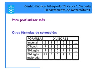 Centro Público Integrado “O Cruce”. Cerceda 
Departamento de Matemáticas. 
Para profundizar más... 
Otras fórmulas de corrección: 
FÓRMULA DIVISORES 
Imperiali 2 3 4 5 6 ... 
D’hondt 1 2 3 4 5 ... 
St-Lagüe 1 3 5 7 9 ... 
St-Lagüe 
1.4 3 5 7 9 ... 
mejorada 
 