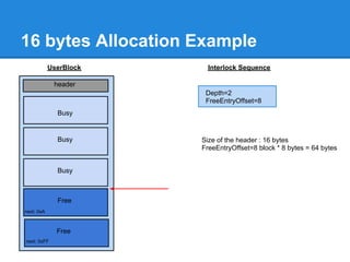 16 bytes Allocation Example
            UserBlock     Interlock Sequence

             header
                         Depth=2
                         FreeEntryOffset=8
              Busy


              Busy      Size of the header : 16 bytes
                        FreeEntryOffset=8 block * 8 bytes = 64 bytes


              Busy



              Free
next: 0xA



              Free
next: 0xFF
 