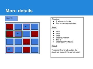 More details
next: 16
                                              Objective:
                                               ● 2 adjacent chunks
                                               ● first block user controlled
                         A
                                              Steps:
next: 30

                                               ●   alloc
               B                               ●   alloc
next: 0x22   next=16                next: 2    ●   alloc
                                               ●   alloc toOverflow
                                               ●   free B
                                               ●   alloc toBeOverflowed
next=30                next: 0xFF

                                              Result:
  C
 Busy                                         The green frame will contain the
                        next: 10
                       next=0xFF
                                              chunk we chose it the correct order.
 