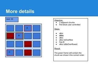 More details
next: 30
                                    Objective:
                                     ● 2 adjacent chunks
                                     ● first block user controlled
                         A
                                    Steps:

                                     ●   alloc
               B                     ●   alloc
next: 0x22   next=16                 ●   alloc
                                     ●   alloc toOverflow
                                     ●   free B
                                     ●   alloc toBeOverflowed
next=30                next: 0xFF

                                    Result:
  C
 Busy                               The green frame will contain the
                        next: 10
                       next=0xFF
                                    chunk we chose it the correct order.
 