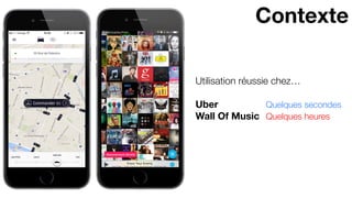 Contexte
Utilisation réussie chez…
	
Uber 
 
 
Quelques secondes	
Wall Of Music	 	Quelques heures
 