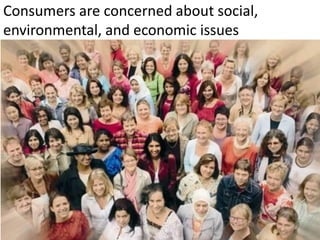 Consumers are concerned about social,
environmental, and economic issues
 