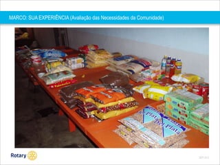 MARCO: SUA EXPERIÊNCIA (Avaliação das Necessidades da Comunidade)

SEP 2013

 