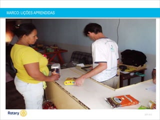 MARCO: LIÇÕES APRENDIDAS

SEP 2013

 