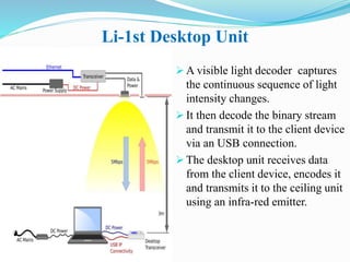 Li-1st Desktop Unit
 A visible light decoder captures
the continuous sequence of light
intensity changes.
 It then decode the binary stream
and transmit it to the client device
via an USB connection.
 The desktop unit receives data
from the client device, encodes it
and transmits it to the ceiling unit
using an infra-red emitter.
 