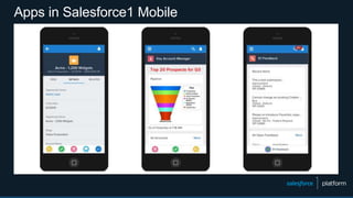 Apps in Salesforce1 Mobile
 