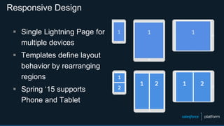 Build Apps Visually with Lightning App Builder | PPTX
