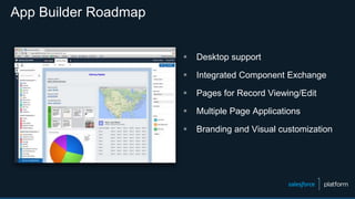 Build Apps Visually with Lightning App Builder | PPTX