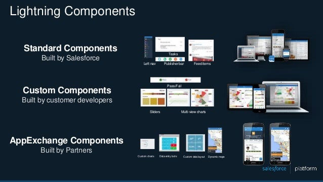 building mobile apps with lightning app builder salesforce building mobile apps with lightning app builder salesforce