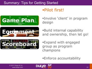 Summary: Tips for Getting Started

                        Pilot first!
                        Involve ‘client’ in prog...