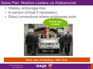 Game Plan: Mobilize Leaders via Walkarounds
  • Weekly, entourage-free
  • In-person (virtual if necessary)
  • Direct con...