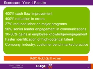 Scorecard: Year 1 Results


400% cash flow improvement
400% reduction in errors
27% reduced labor on major programs
90% se...