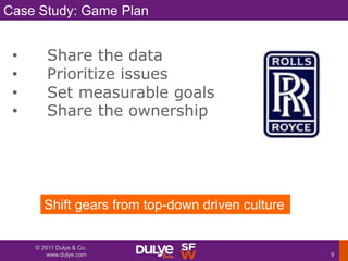 Case Study: Game Plan


 •       Share the data
 •       Prioritize issues
 •       Set measurable goals
 •       Share th...