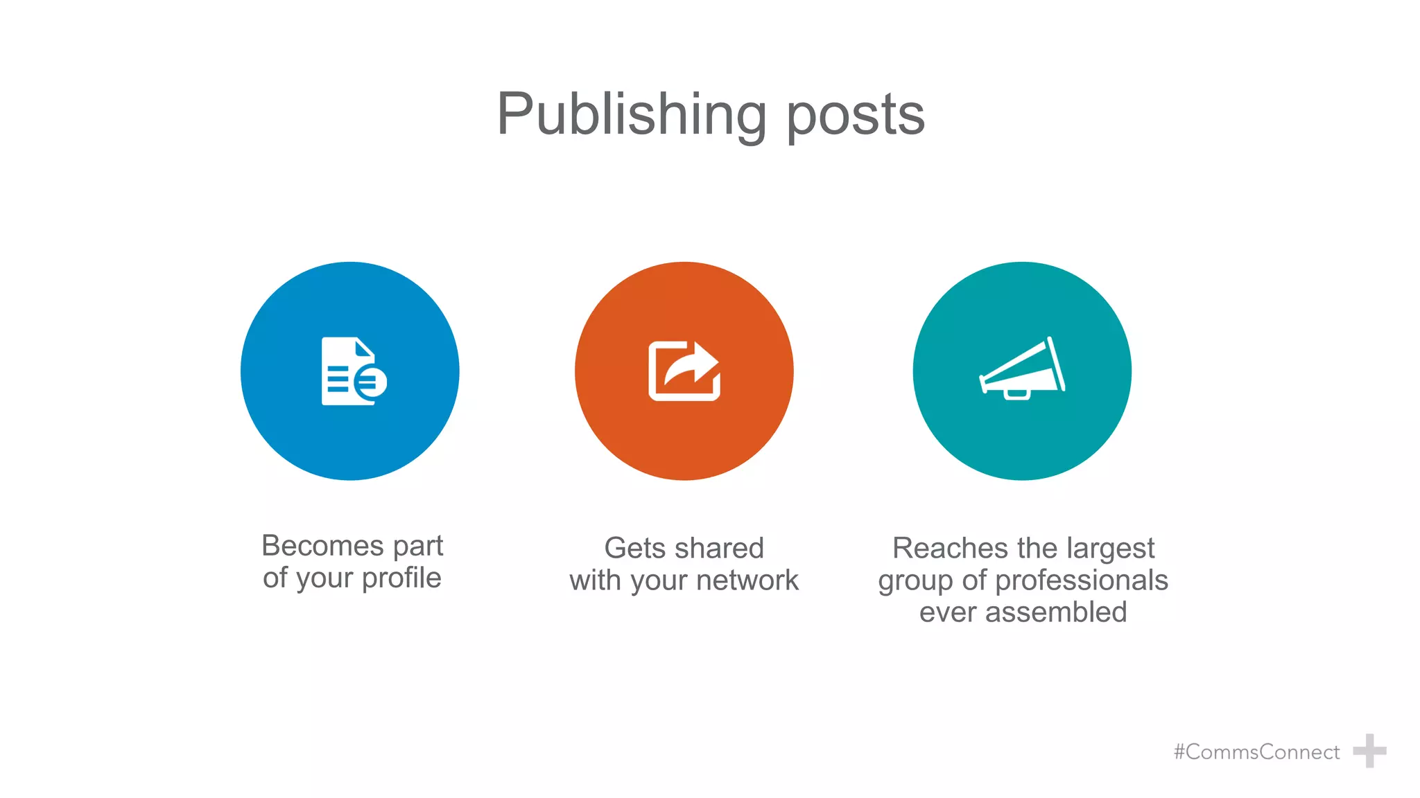 Gets shared
with your network
Reaches the largest
group of professionals
ever assembled
Becomes part
of your profile
Publishing posts
 