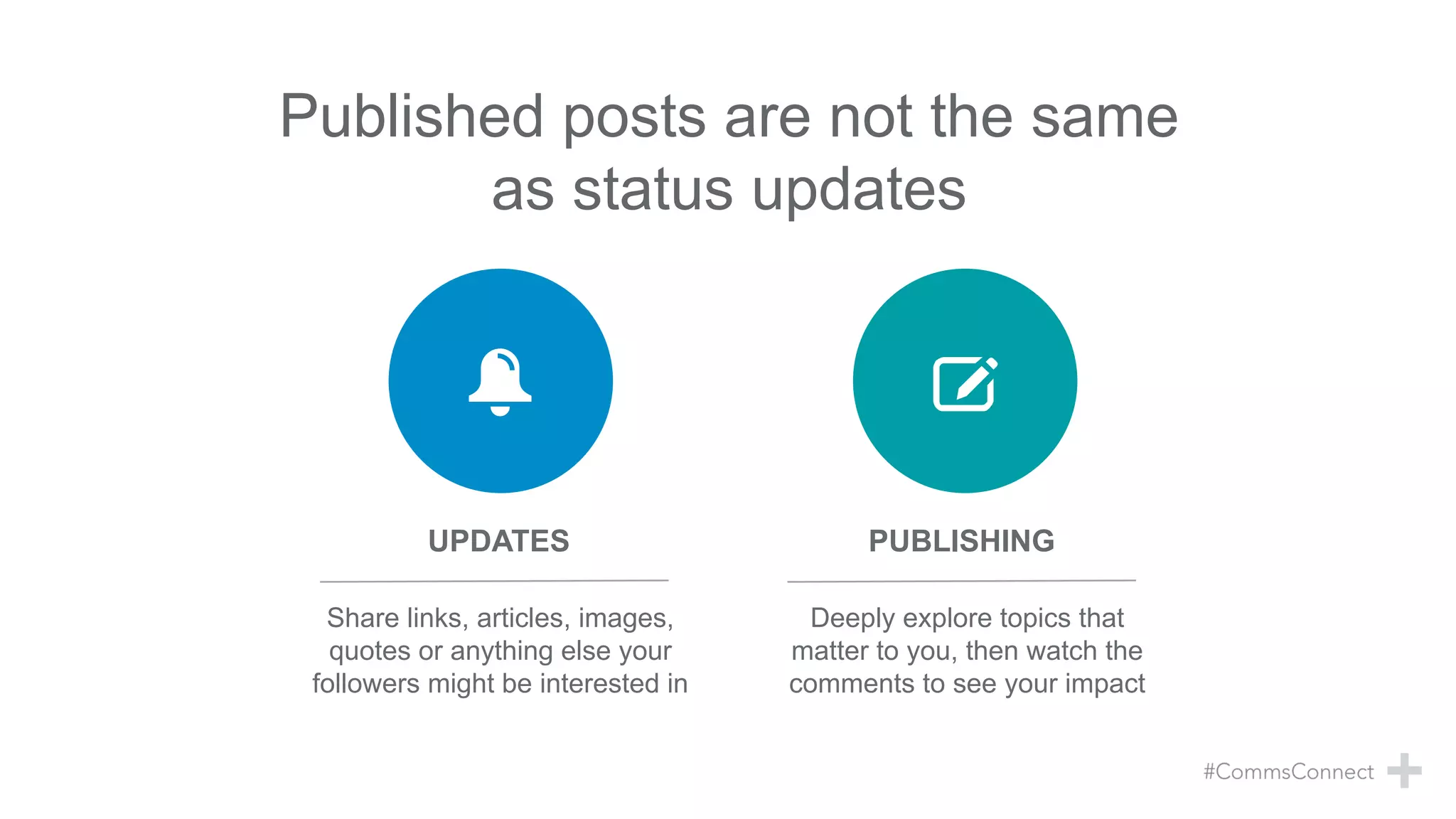 Share links, articles, images,
quotes or anything else your
followers might be interested in
UPDATES
Deeply explore topics that
matter to you, then watch the
comments to see your impact
PUBLISHING
Published posts are not the same
as status updates
 