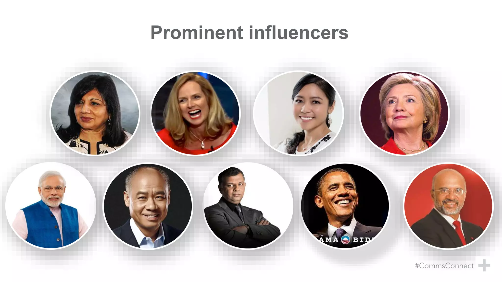Source: LinkedIn
Prominent influencers
 