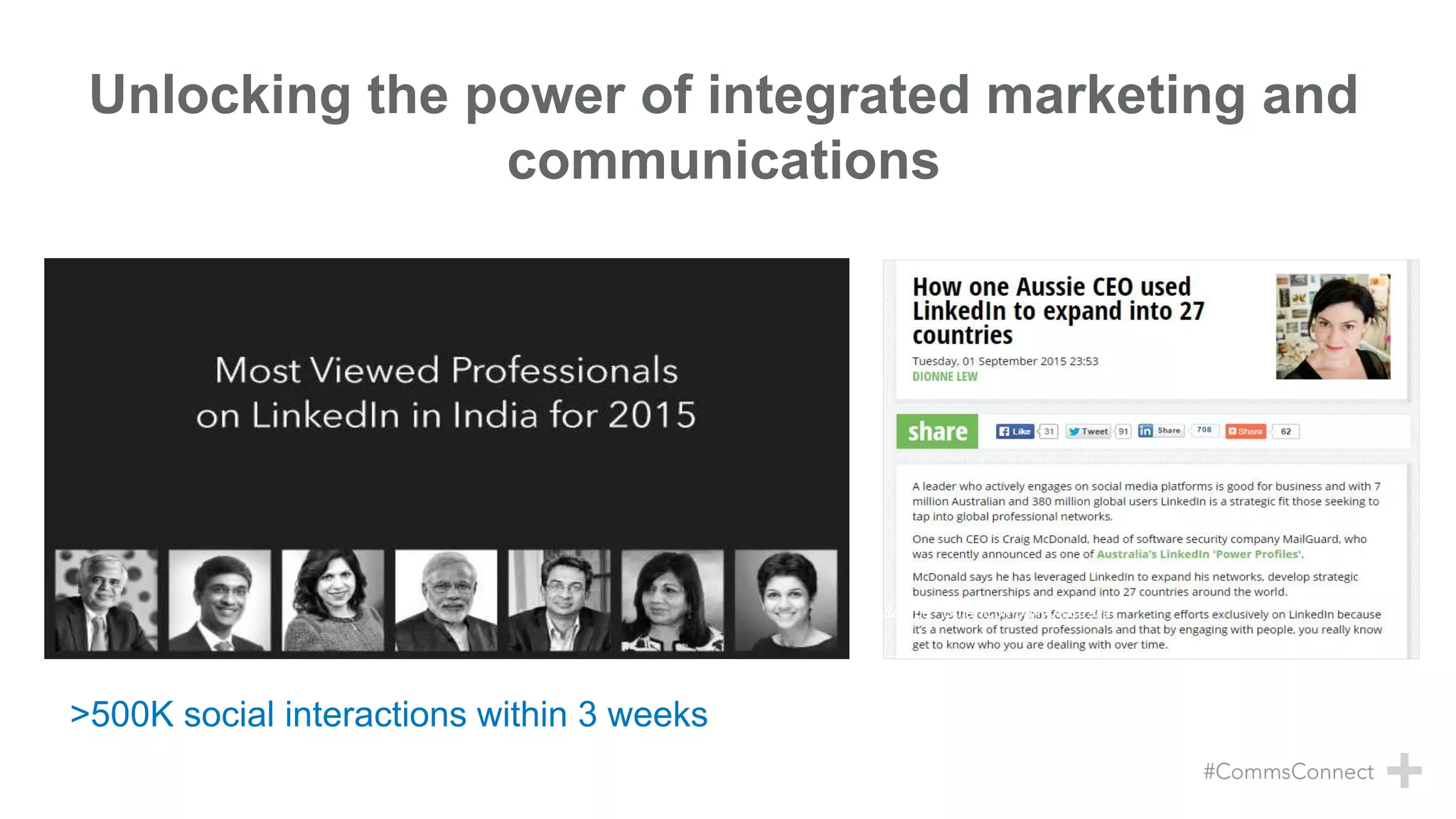 Unlocking the power of integrated marketing and
communications
Source: SmartCompany Australia
>500K social interactions within 3 weeks
 