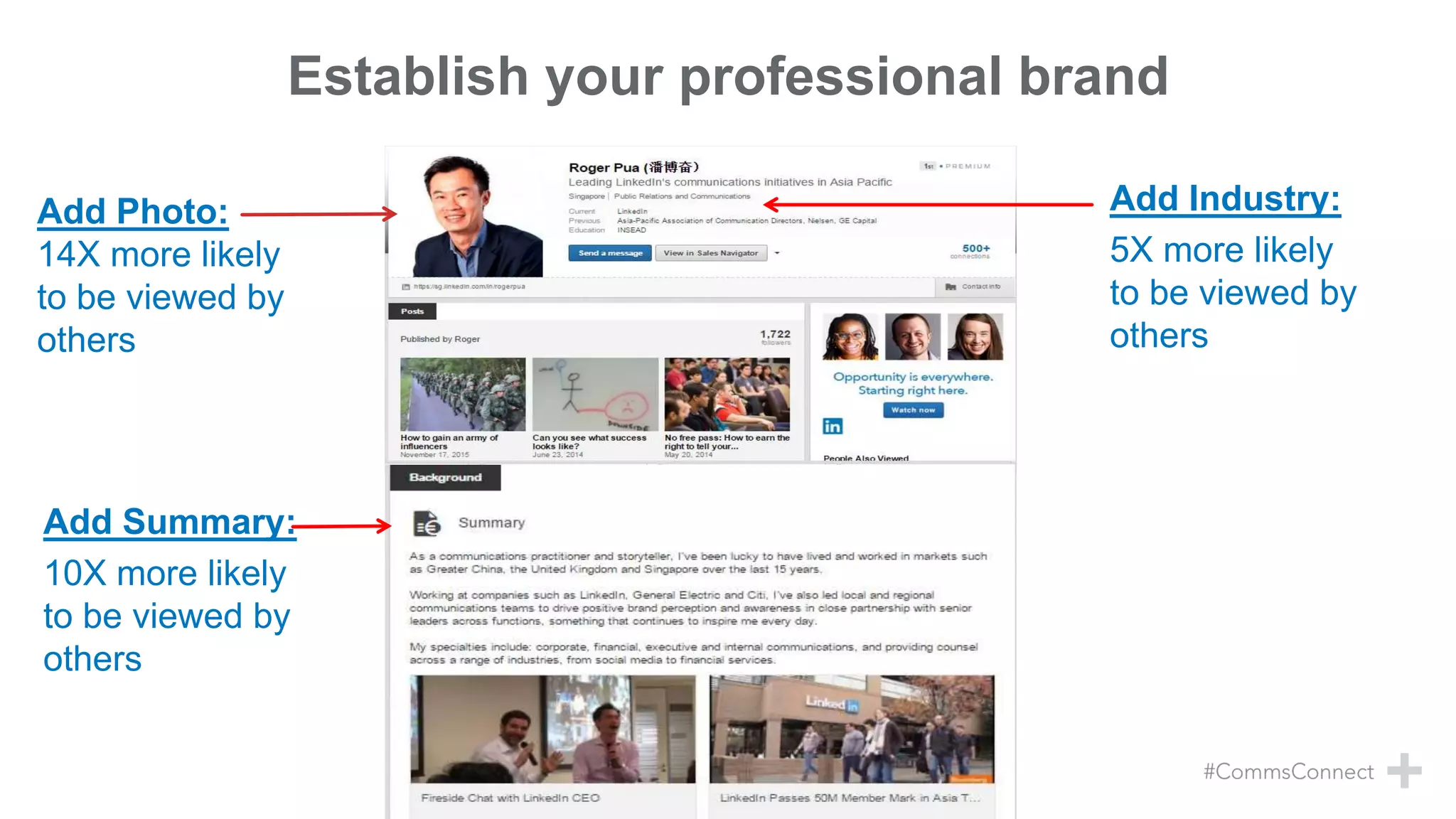 Establish your professional brand
Add Photo:
14X more likely
to be viewed by
others
Add Summary:
10X more likely
to be viewed by
others
Add Industry:
5X more likely
to be viewed by
others
 