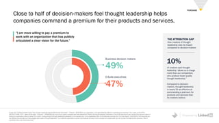 Powered by
Close to half of decision-makers feel thought leadership helps
companies command a premium for their products and services.
49%
47%
Business decision makers
C-Suite executives
Source: 2017 Edelman/LinkedIn Study "How Thought Leadership Impacts B2B Demand Generation." Producer - NEW] Within your organization, is thought leadership effective in generating new business? Yes, it gets us more RFPs.
INSTRUCTIONAL TEXT: select all that apply; Consumer - [PREMIUM] How much do you agree or disagree with these statements? Reading its thought leadership publications is one of the best ways to get a sense of the type and caliber of
thinking an organization is likely to deliver to its clients. Looking through its thought leadership publications is one important way I vet an organization that I am thinking about working with (Top 2-Box Agree). [ENGAGED] How frequently has
the following occurred after you have engaged with a piece of thought leadership? You invited the organization or person that produced the piece to bid or propose on a project when you had not been considering them previously (Net of
sometimes, often, and almost every time).
”I am more willing to pay a premium to
work with an organization that has publicly
articulated a clear vision for the future.” THE ATTRIBUTION GAP
How creators of thought
leadership view its impact
compared to decision-makers
10%
of creators said thought
leadership “allows us to charge
more than our competitors
who produce lower quality
thought leadership.”
Compared to decision-
makers, thought leadership
is nearly 5X as effective at
commanding a premium for
products and services than
its creators believe.
PURCHASE
 