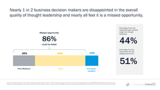 Powered by
Nearly 1 in 2 business decision makers are disappointed in the overall
quality of thought leadership and nearly all feel it is a missed opportunity.
26% 60% 14%
Missed opportunity:
86%
could be better
Poor/Mediocre Good Very good/
excellent
Percentage of the time
respondents gain valuable
insight from thought
leadership:
44%
Percentage of survey
respondents who are
disappointed by this:
51%
Source: 2017 Edelman/LinkedIn Study "How Thought Leadership Impacts B2B Demand Generation." [QUALITY] What would you say is the overall quality of most of the thought leadership you read? [BUSINESS] What percentage of the time do you gain
insights from the thought leadership you are exposed to that helps you do your job better or move your business forward? [CONSIDER] How would you characterize that percentage? (Net of "Far lower than I think it should be" and "lower than it should be".).
 