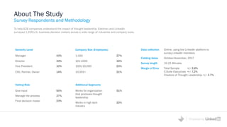 Powered by
About The Study
Survey Respondents and Methodology
To help B2B companies understand the impact of thought leadership, Edelman and LinkedIn
surveyed 1,329 U.S. business decision makers across a wide range of industries and company sizes.
Company Size (Employees)
1-100 27%
101-1000 30%
1001-10,000 23%
10,001+ 21%
Seniority Level
Manager 43%
Director 33%
Vice President 10%
CXO, Partner, Owner 14%
Vetting Role
Give input 50%
Manage the process 27%
Final decision maker 23%
Additional Segments
Works for organization
that produces thought
leadership
51%
Works in high tech
industry
20%
Data collection Online, using the LinkedIn platform to
survey LinkedIn members
Fielding dates October-November, 2017
Survey length 10-15 Minutes
Margin of Error Total Sample +/- 2.8%
C-Suite Executives +/- 7.2%
Creators of Thought Leadership: +/- 3.7%
 