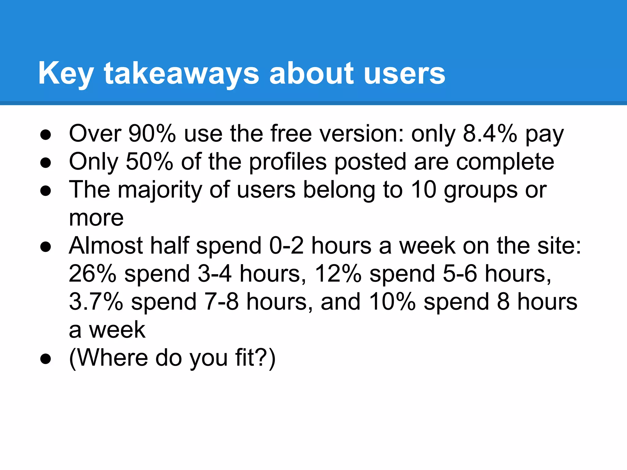 Key takeaways about users
● Over 90% use the free version: only 8.4% pay
● Only 50% of the profiles posted are complete
● The majority of users belong to 10 groups or
more
● Almost half spend 0-2 hours a week on the site:
26% spend 3-4 hours, 12% spend 5-6 hours,
3.7% spend 7-8 hours, and 10% spend 8 hours
a week
● (Where do you fit?)
 