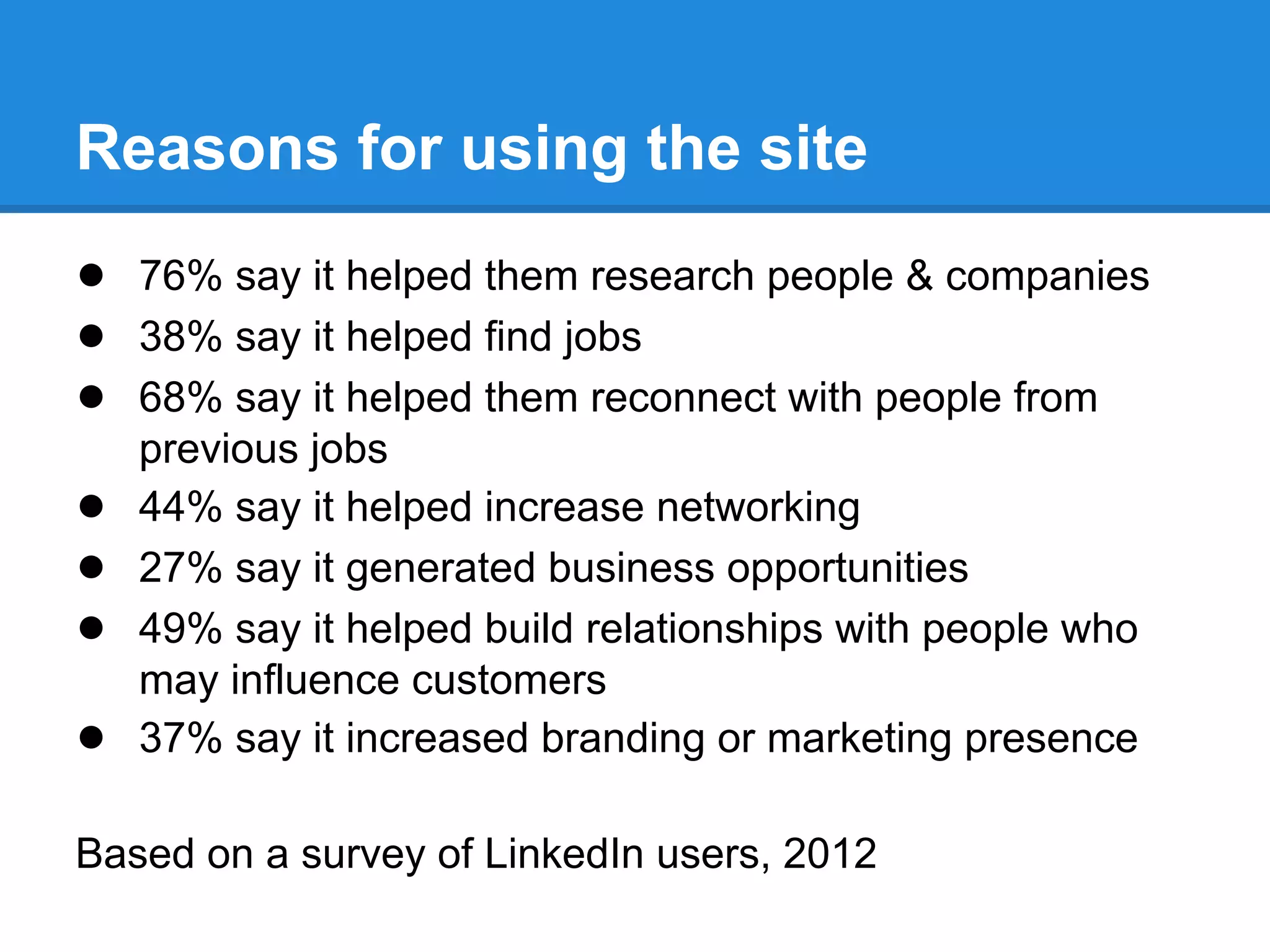 Reasons for using the site
● 76% say it helped them research people & companies
● 38% say it helped find jobs
● 68% say it helped them reconnect with people from
previous jobs
● 44% say it helped increase networking
● 27% say it generated business opportunities
● 49% say it helped build relationships with people who
may influence customers
● 37% say it increased branding or marketing presence
Based on a survey of LinkedIn users, 2012
 