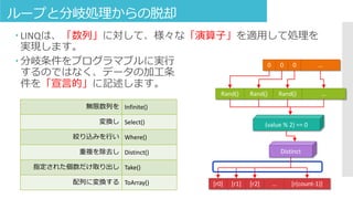ループと分岐処理からの脱却
 LINQは、「数列」に対して、様々な「演算子」を適用して処理を
実現します。
0 0 0 …
Rand() Rand() Rand() …
[r0] [r1] [r2]
Distinct
(value % 2) == 0
 分岐条件をプログラマブルに実行
するのではなく、データの加工条
件を「宣言的」に記述します。
無限数列を Infinite()
変換し Select()
絞り込みを行い Where()
重複を除去し Distinct()
指定された個数だけ取り出し Take()
配列に変換する ToArray() … [r(count-1)]
 