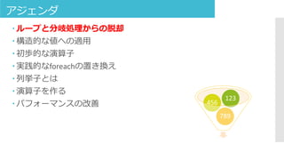 アジェンダ
 ループと分岐処理からの脱却
 構造的な値への適用
 初歩的な演算子
 実践的なforeachの置き換え
 列挙子とは
 演算子を作る
 パフォーマンスの改善
789
456
123
 