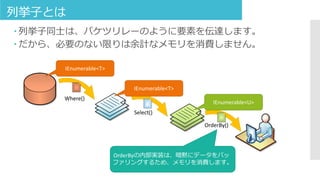 列挙子とは
 列挙子同士は、バケツリレーのように要素を伝達します。
 だから、必要のない限りは余計なメモリを消費しません。
IEnumerable<T>
IEnumerable<T>
IEnumerable<U>
Where()
Select()
OrderBy()
OrderByの内部実装は、暗黙にデータをバッ
ファリングするため、メモリを消費します。
 