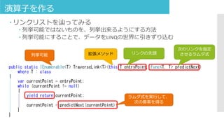 演算子を作る
 リンクリストを辿ってみる
 列挙可能ではないものを、列挙出来るようにする方法
 列挙可能にすることで、データをLINQの世界に引きずり込む
リンクの先頭
次のリンクを指定
させるラムダ式列挙可能
ラムダ式を実行して、
次の要素を得る
拡張メソッド
 