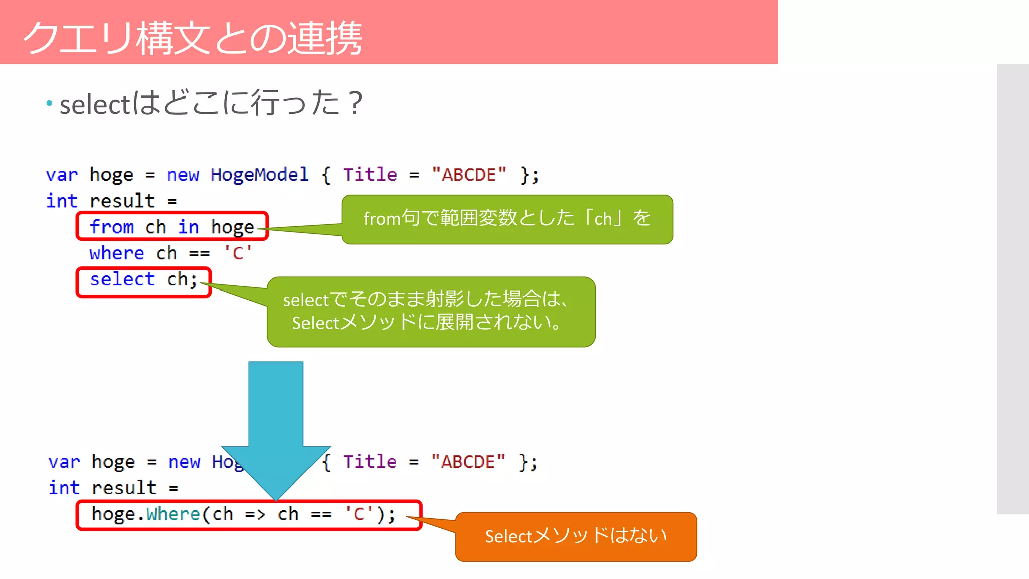 クエリ構文との連携
 selectはどこに行った？
from句で範囲変数とした「ch」を
selectでそのまま射影した場合は、
Selectメソッドに展開されない。
Selectメソッドはない
 