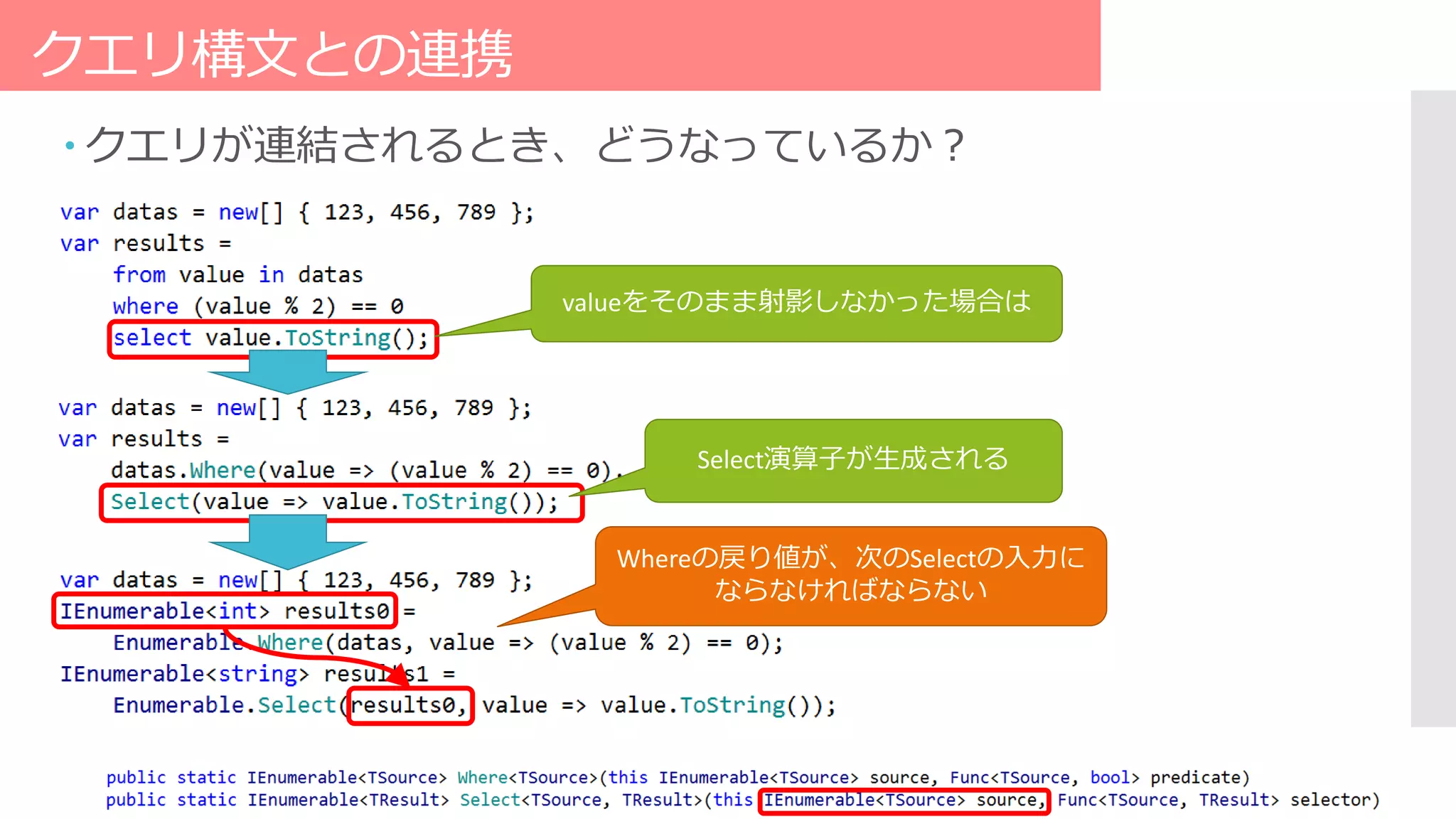 クエリ構文との連携
 クエリが連結されるとき、どうなっているか？
valueをそのまま射影しなかった場合は
Whereの戻り値が、次のSelectの入力に
ならなければならない
Select演算子が生成される
 