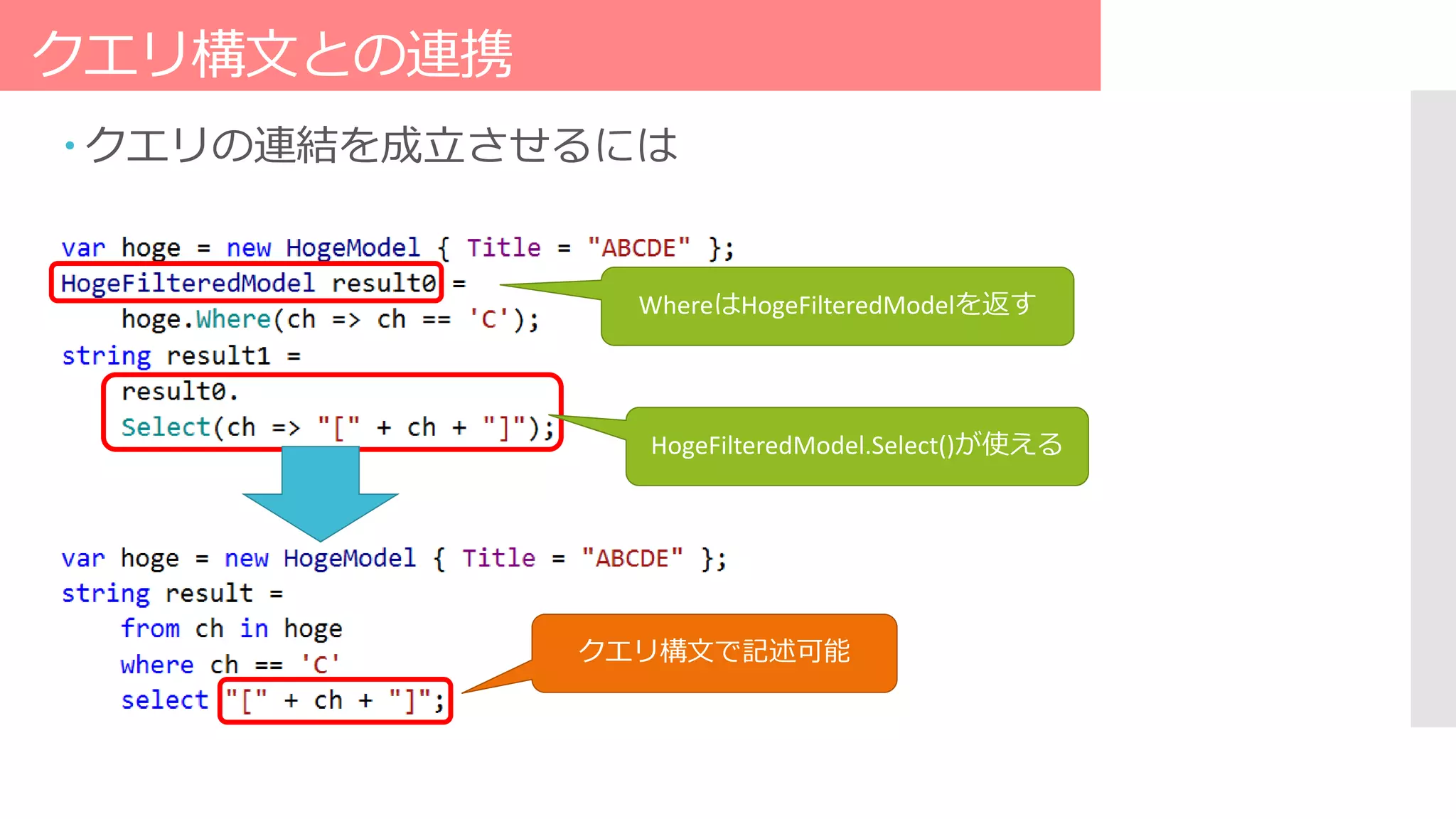クエリ構文との連携
 クエリの連結を成立させるには
クエリ構文で記述可能
WhereはHogeFilteredModelを返す
HogeFilteredModel.Select()が使える
 