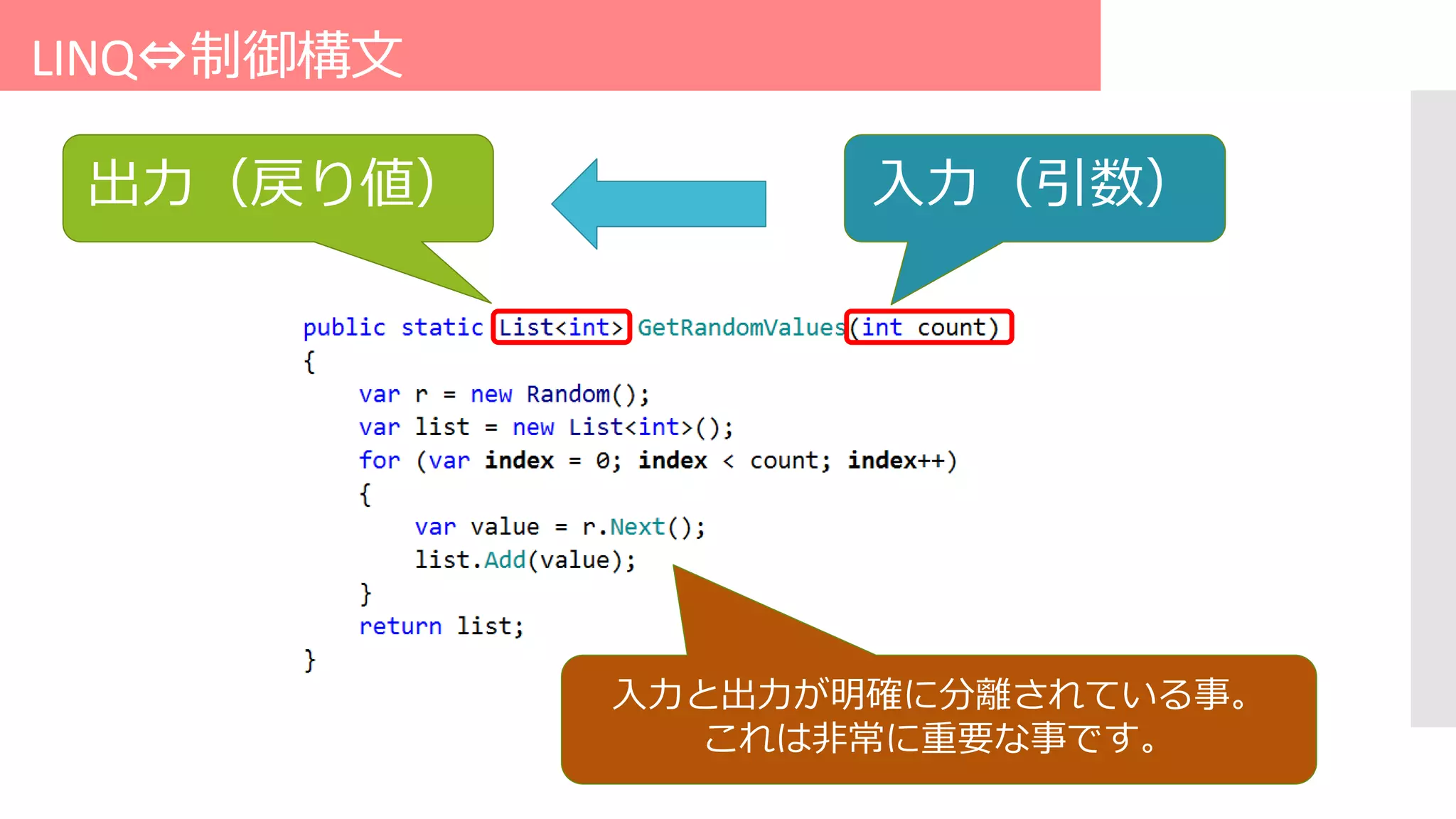 LINQ⇔制御構文
出力（戻り値） 入力（引数）
入力と出力が明確に分離されている事。
これは非常に重要な事です。
 