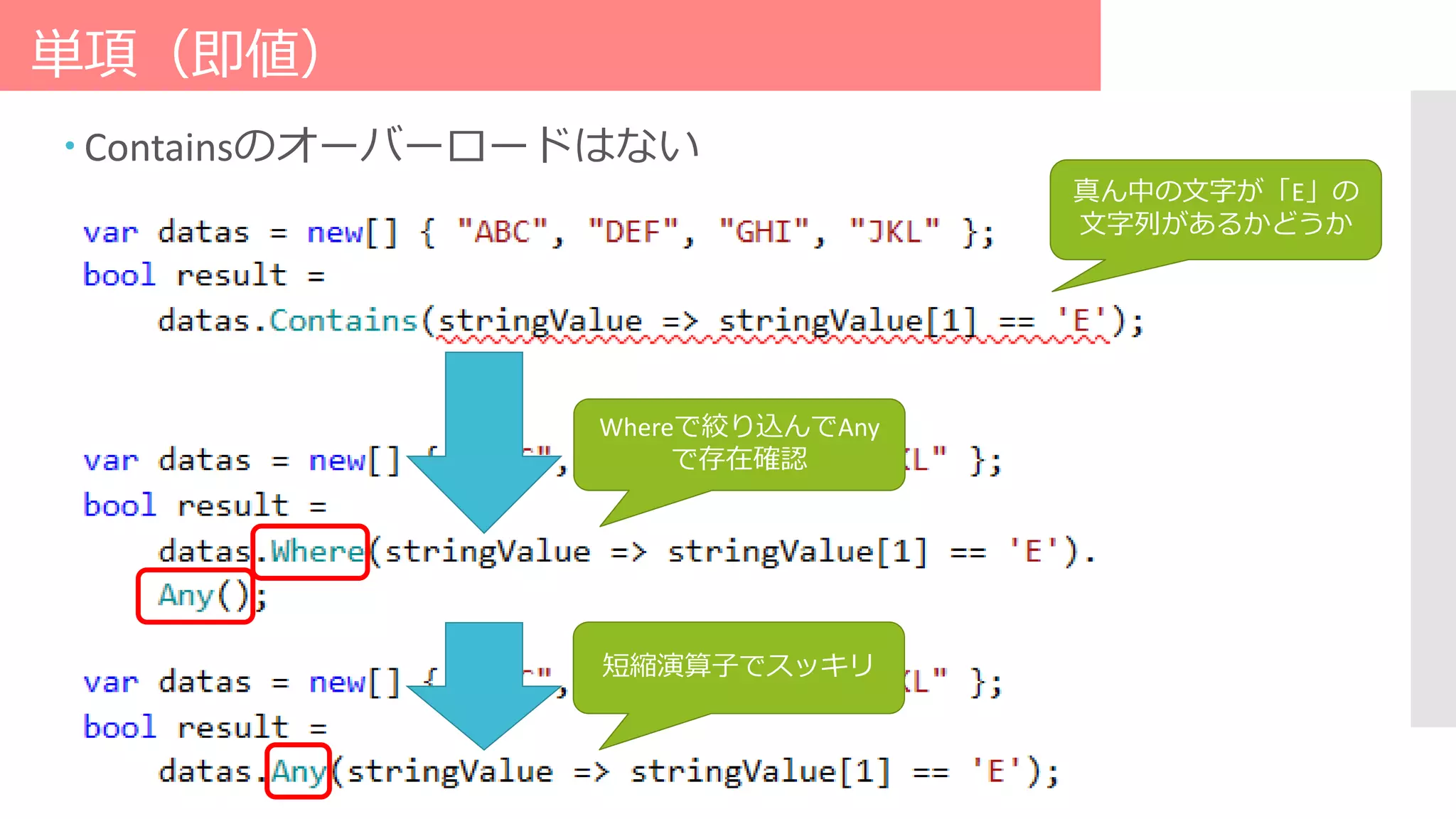 単項（即値）
 Containsのオーバーロードはない
真ん中の文字が「E」の
文字列があるかどうか
短縮演算子でスッキリ
Whereで絞り込んでAny
で存在確認
 